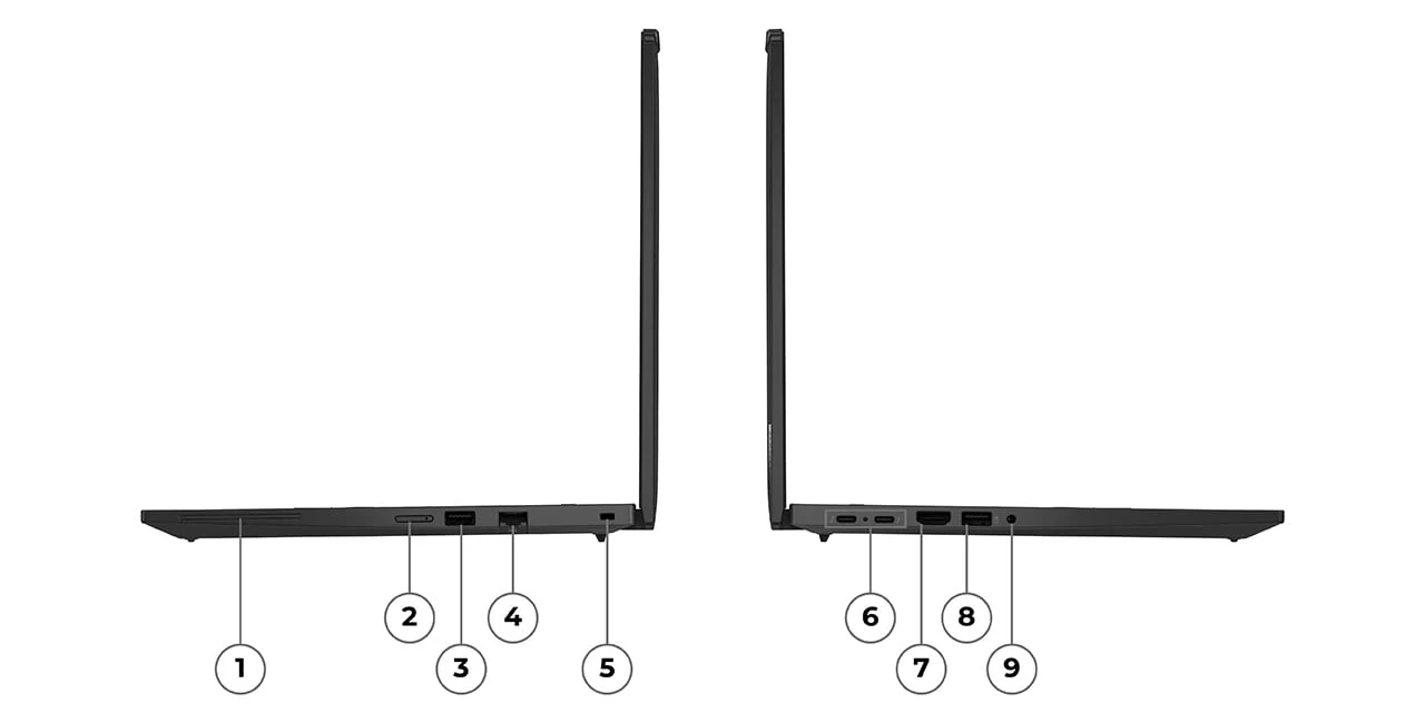 Stacja robocza Lenovo ThinkPad P14s Gen 6 porty złącza